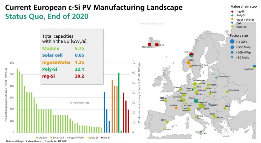 PV-Manufacturing-Europe[1].jpg